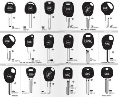 Yenimahalle Oto Anahtarcı